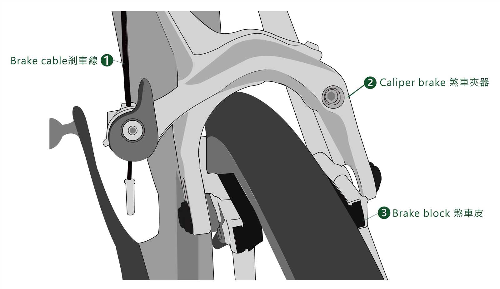 bicycle v brake parts diagram