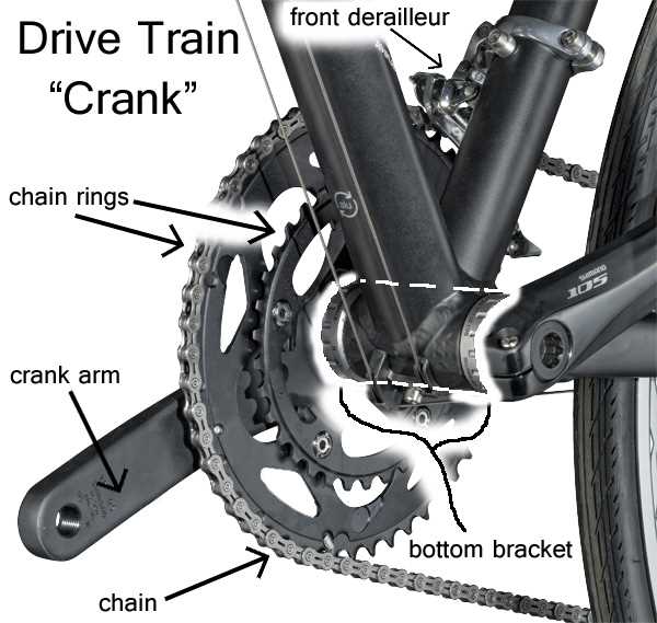 bike crank parts diagram