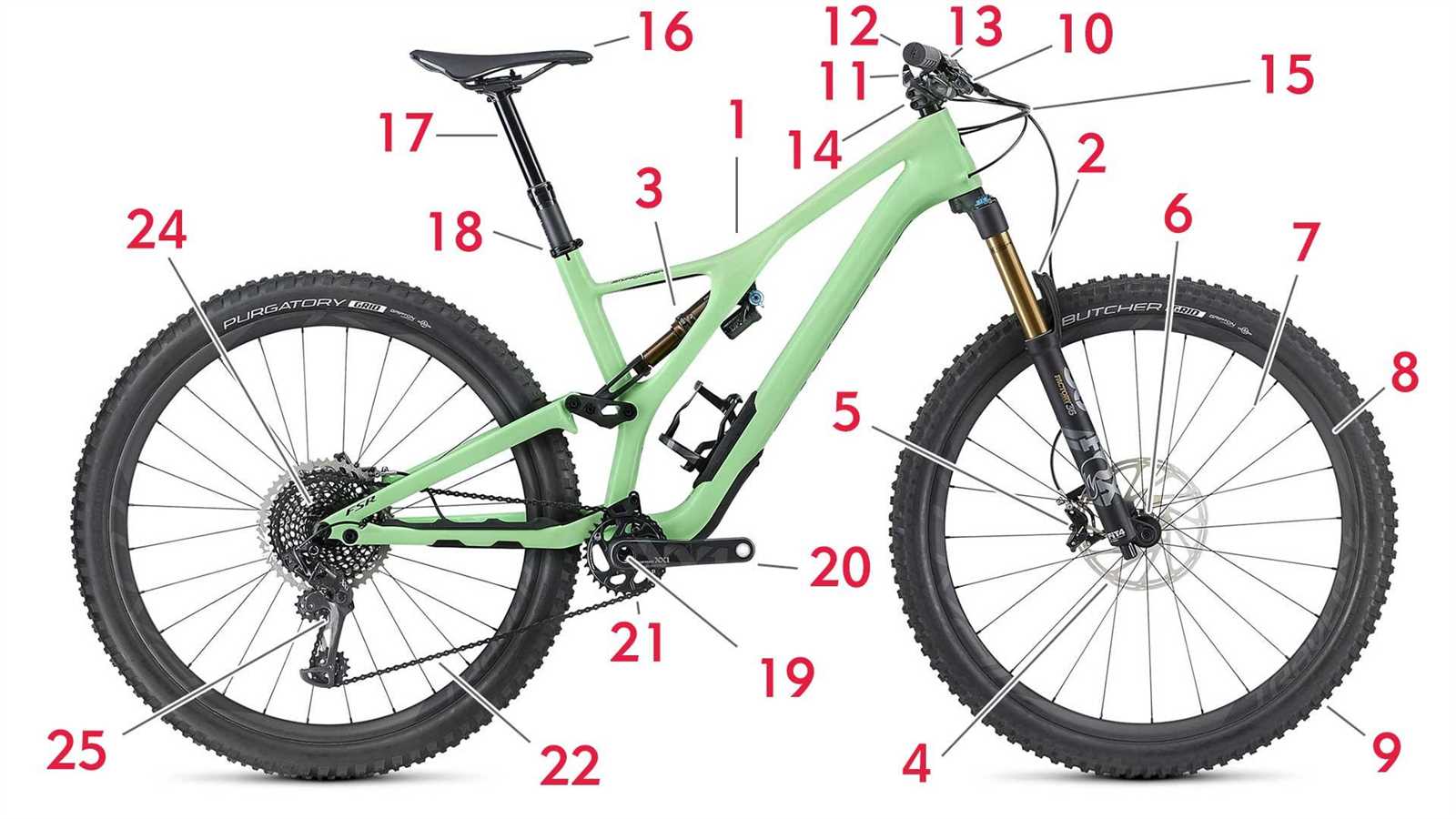 bike crank parts diagram