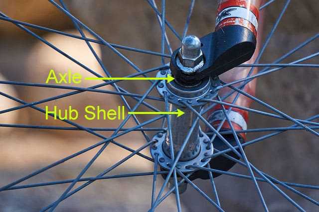 bike handlebar parts diagram