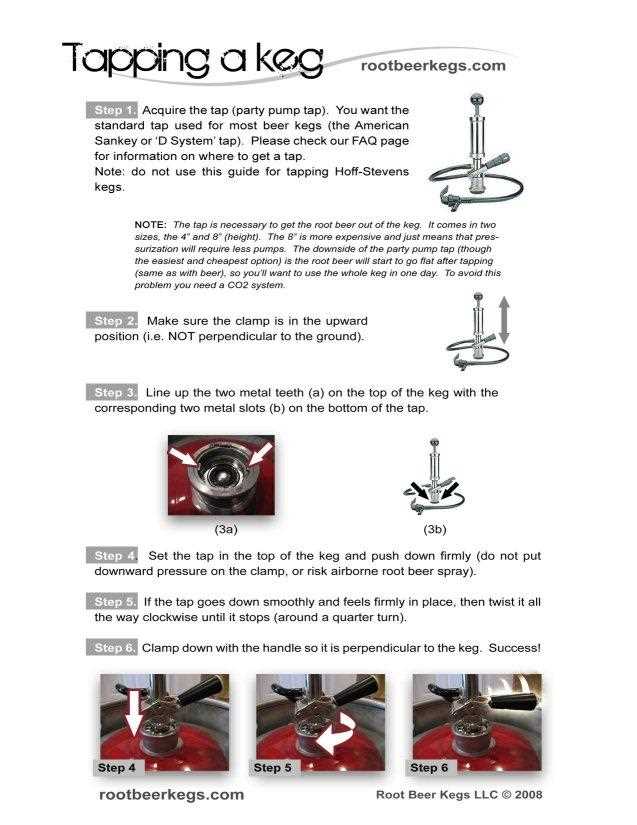 keg parts diagram