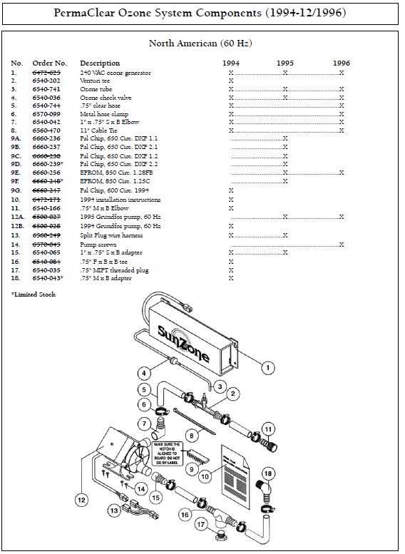 sundance cameo spa parts diagram