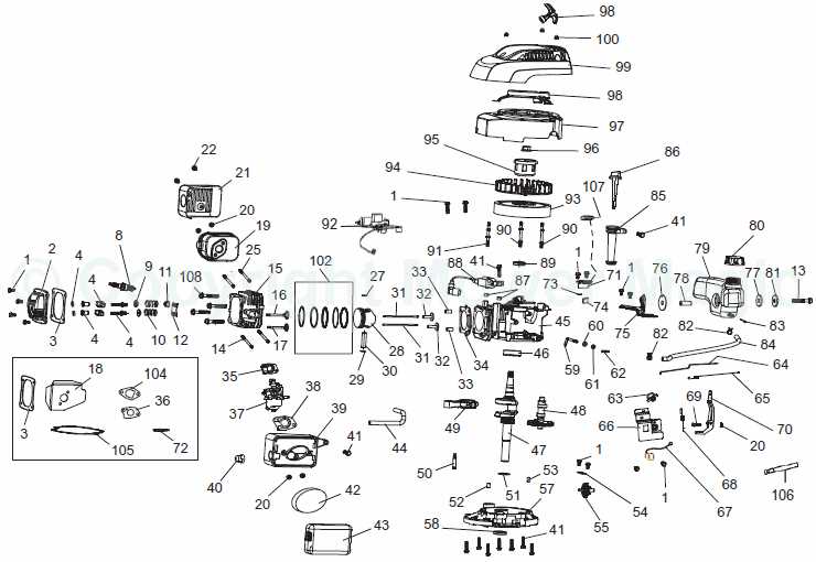 ryobi lawn mower parts diagram