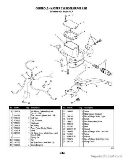 polaris 500 parts diagram