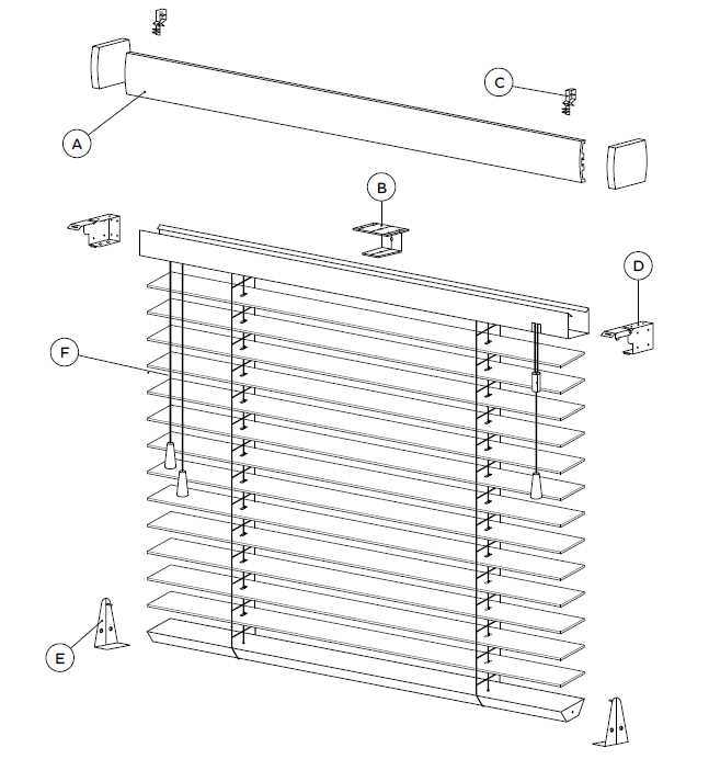 blinds parts diagram