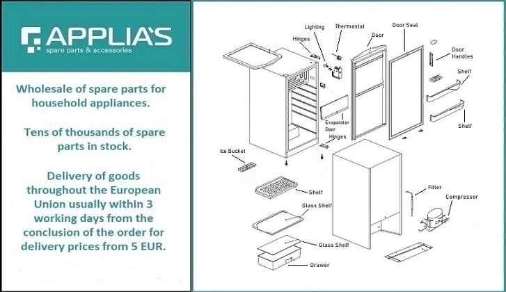 blomberg parts diagram