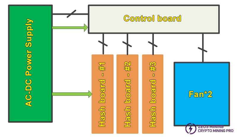 bluestar range parts diagram