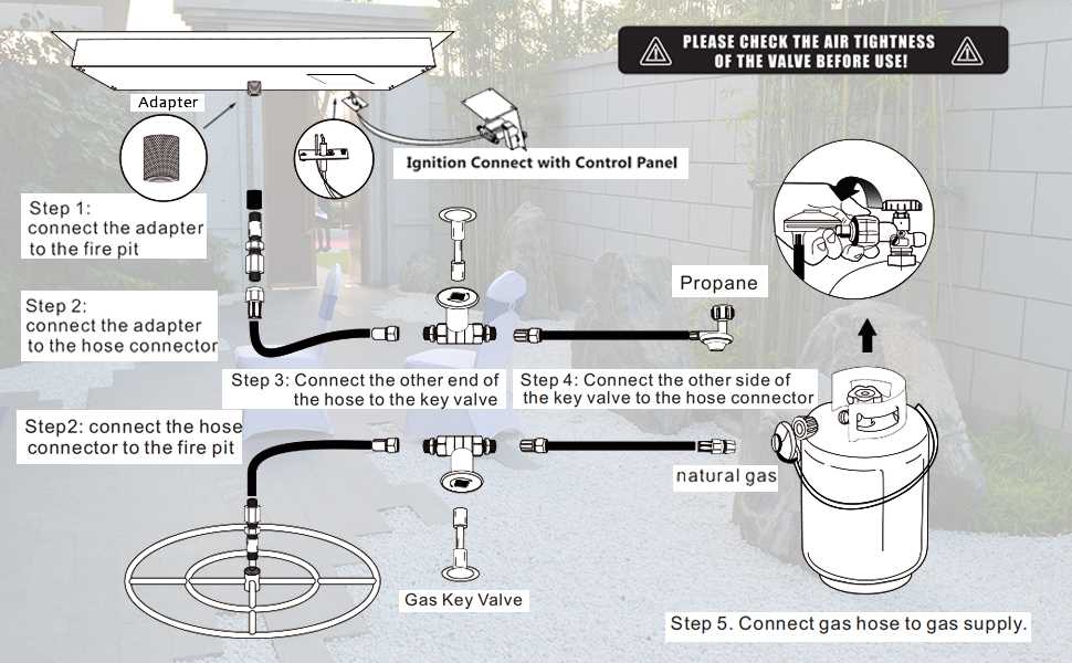 propane fire pit parts diagram