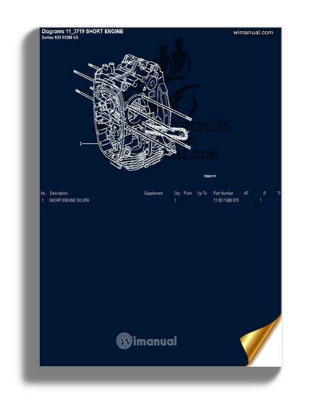 bmw r1200gs parts diagram