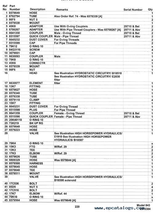 bobcat 843 parts diagram