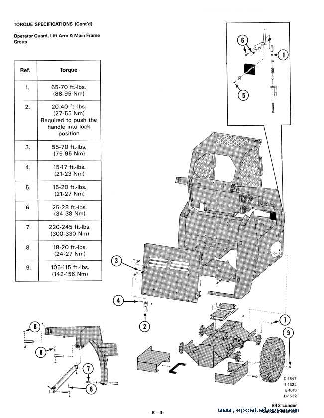 bobcat 843 parts diagram