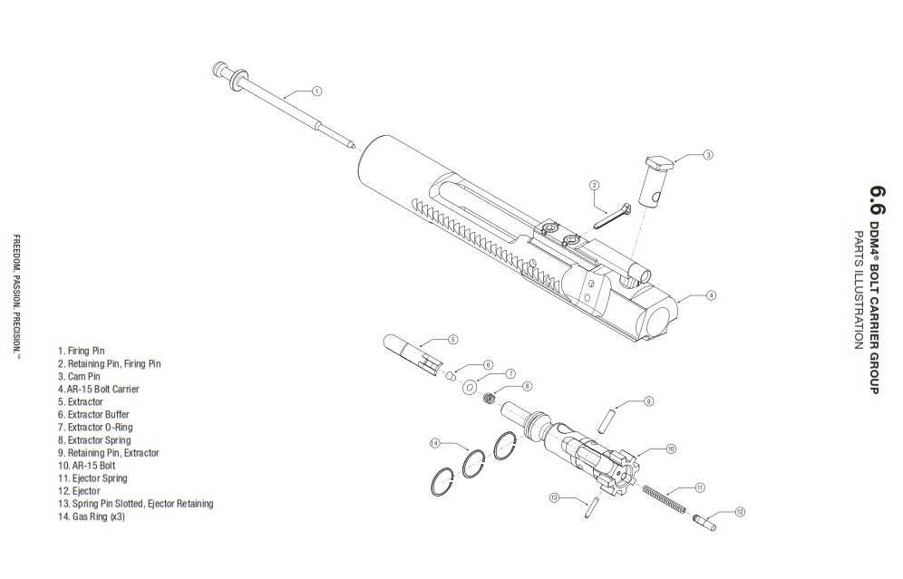 bolt carrier group parts diagram