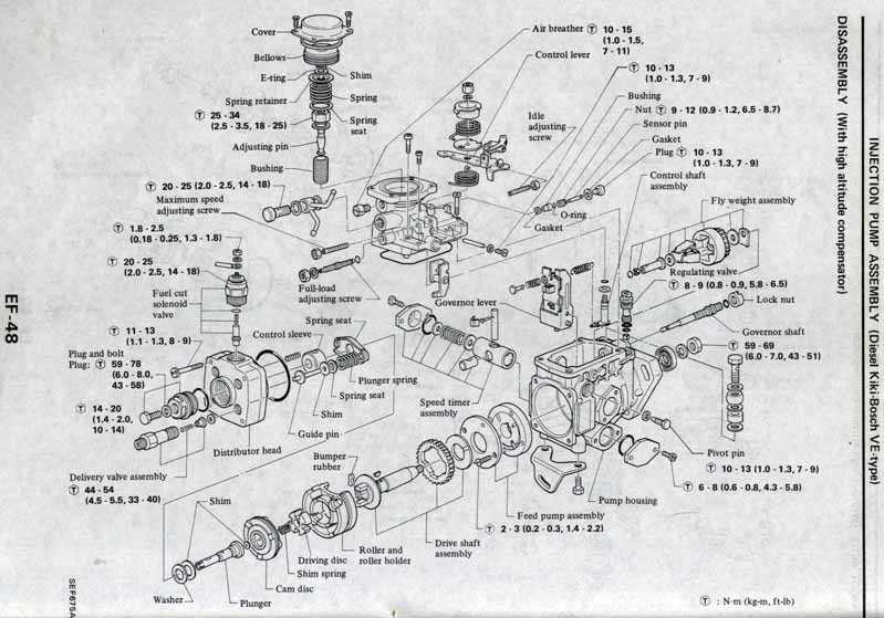 bosch injection pump parts diagram