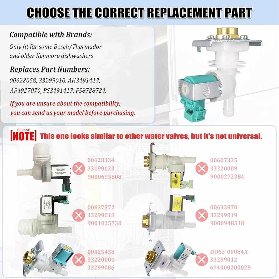 bosch she3ar75uc parts diagram