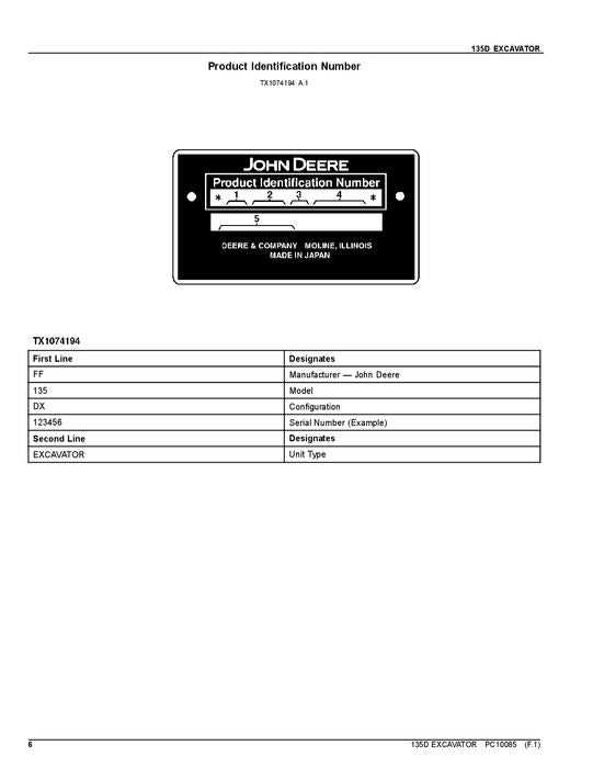 john deere 135 parts diagram