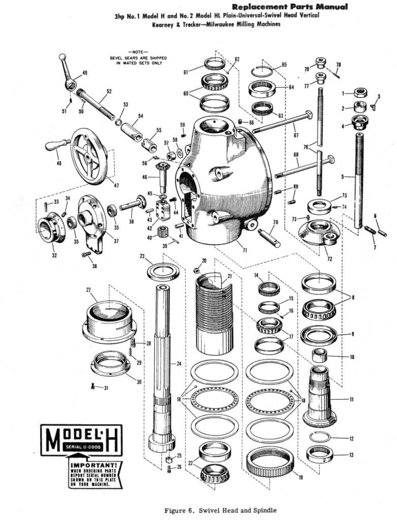 coleman 200a lantern parts diagram