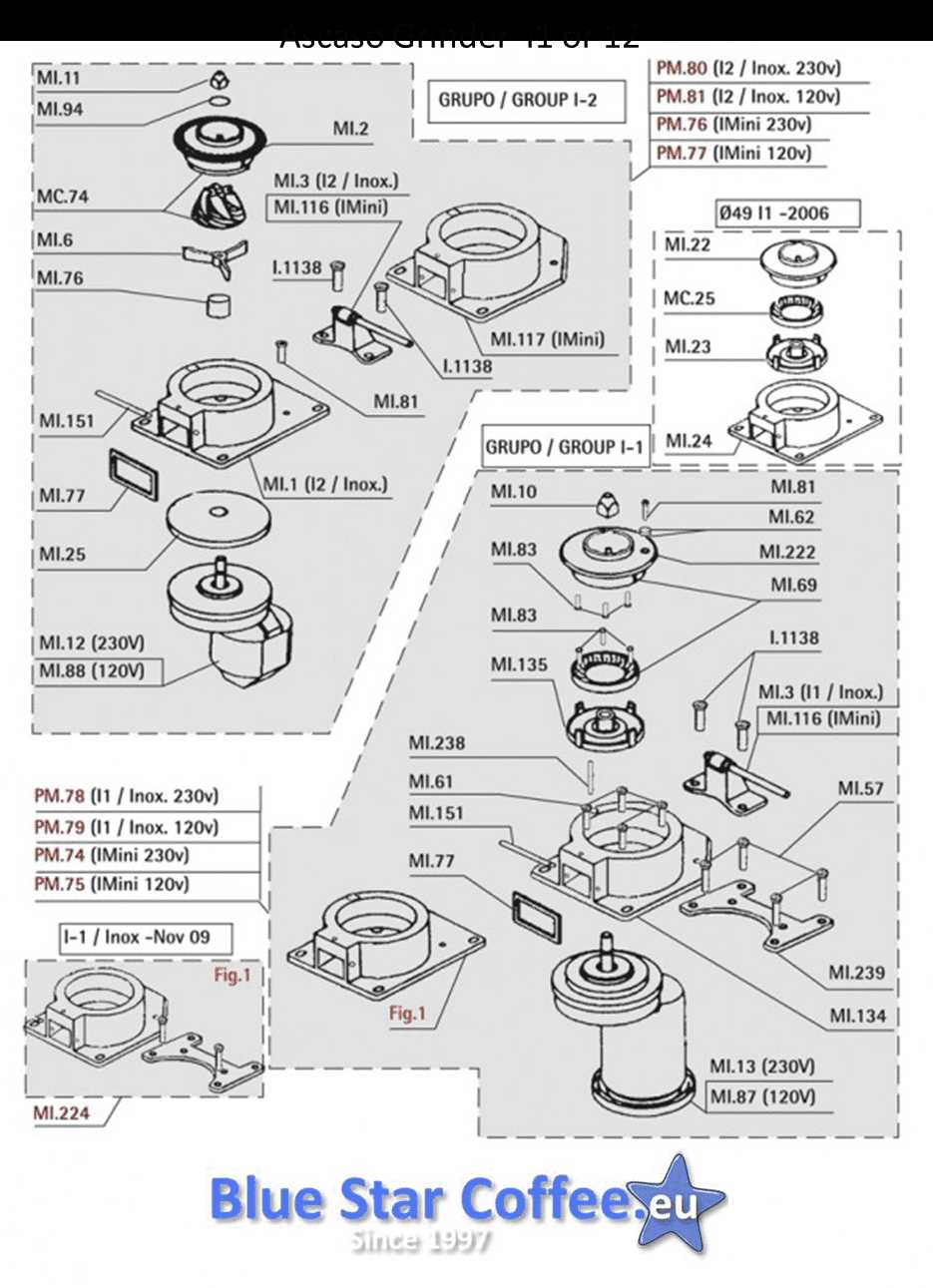 breville grinder parts diagram