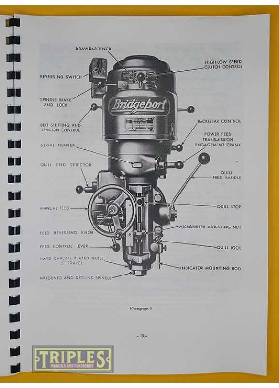 bridgeport 2j head parts diagram