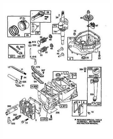 briggs 625ex parts diagram