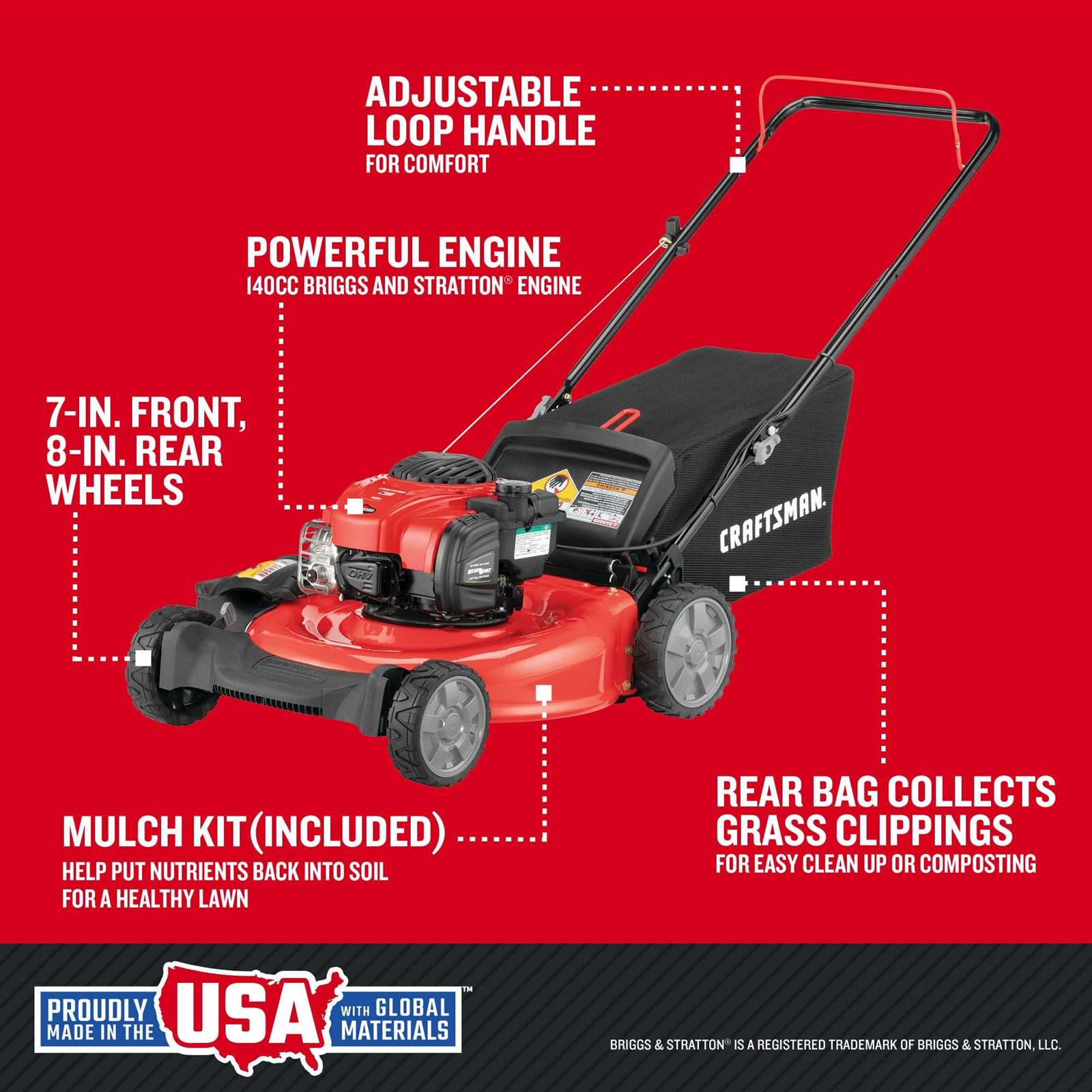 briggs and stratton 140cc parts diagram