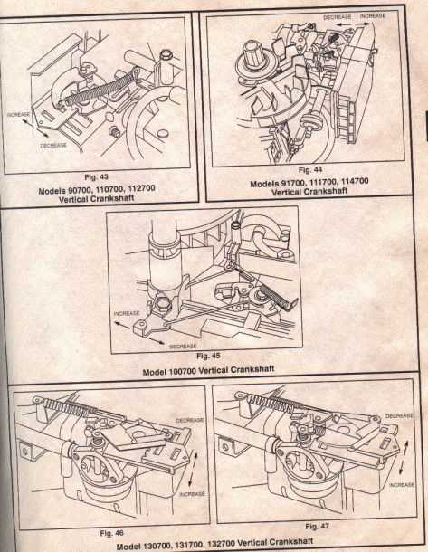 briggs and stratton 140cc parts diagram