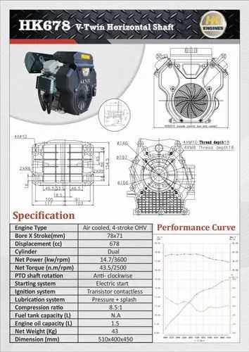 briggs and stratton 22hp v twin parts diagram