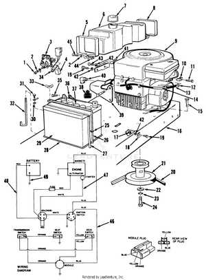 briggs and stratton 23 hp vanguard parts diagram