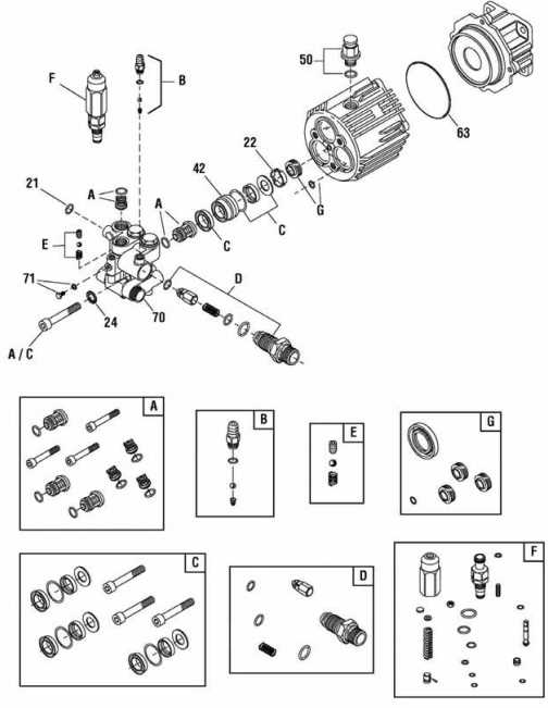 briggs and stratton power washer parts diagram