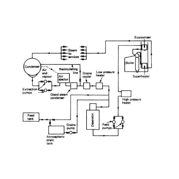 bryant 340aav parts diagram