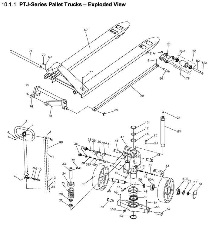 manual pallet jack parts diagram