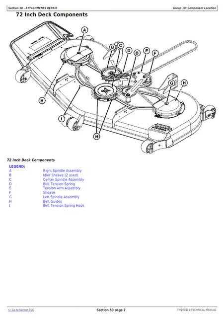 john deere z950a parts diagram