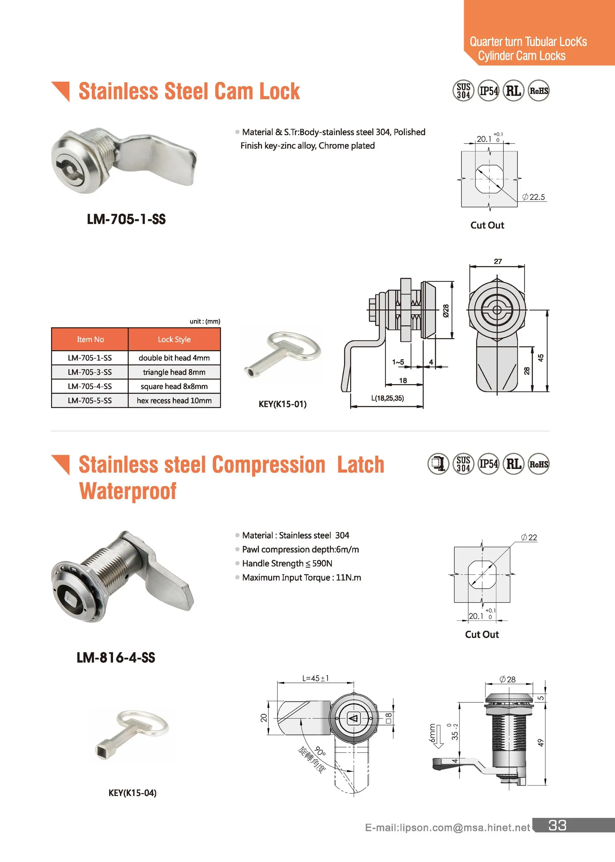 cabinet lock parts diagram