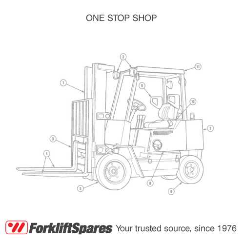 hydraulic hyster forklift parts diagram