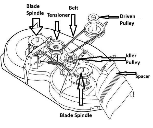 cub cadet xt1 42 parts diagram