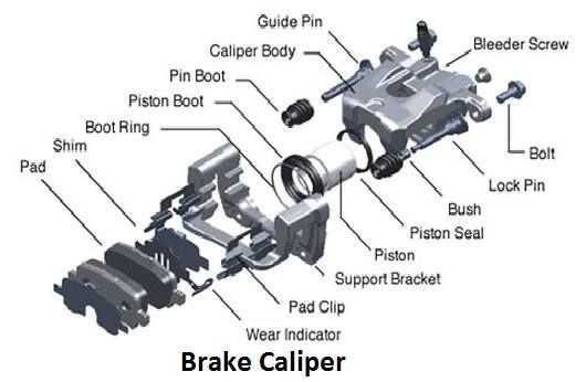 caliper parts diagram