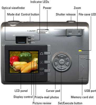 camcorder parts diagram