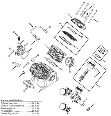 campbell hausfeld compressor parts diagram