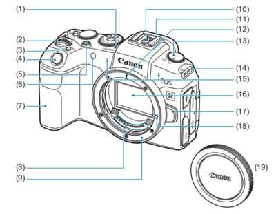 canon 6d parts diagram