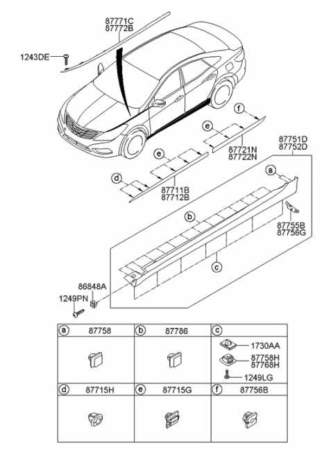 car body parts diagram