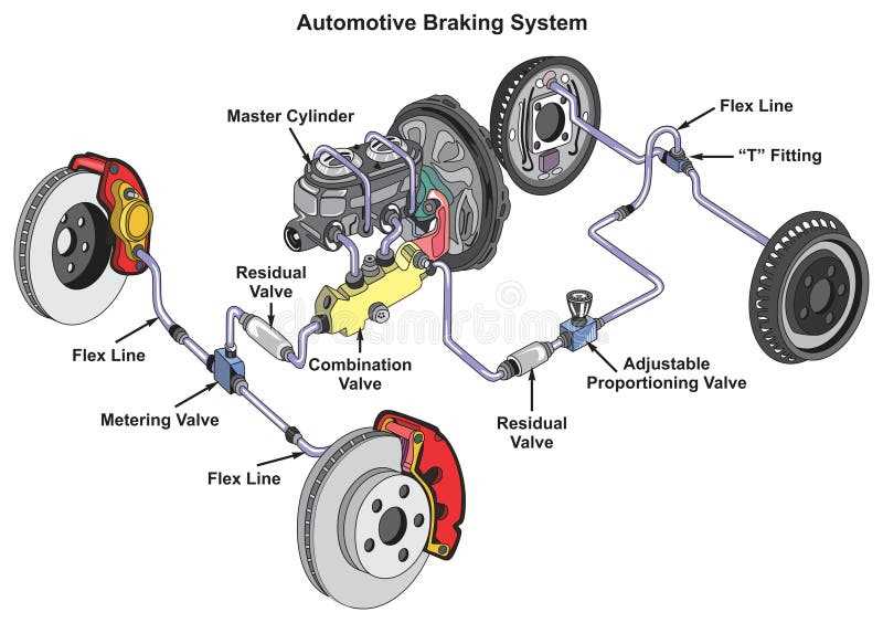 car parts diagrams online