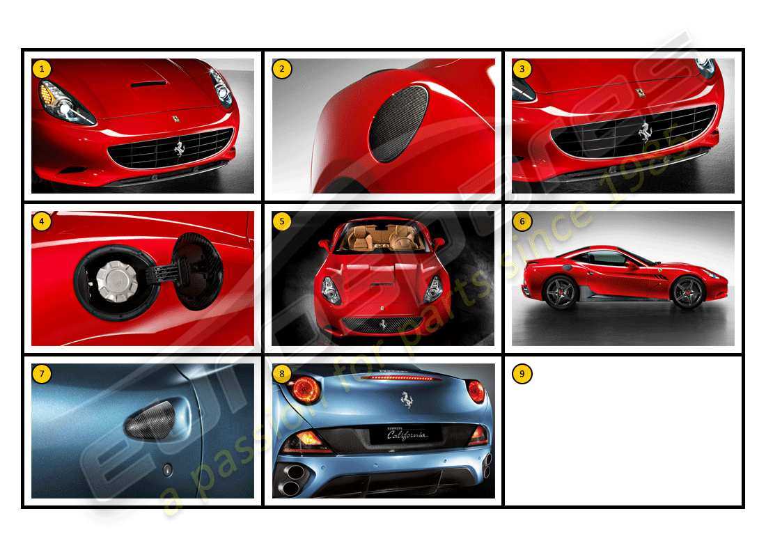 car parts exterior diagram