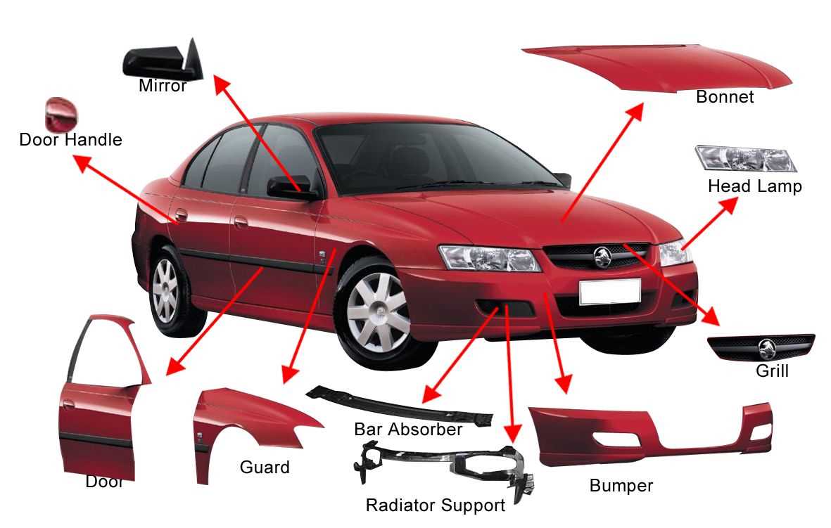 car parts exterior diagram