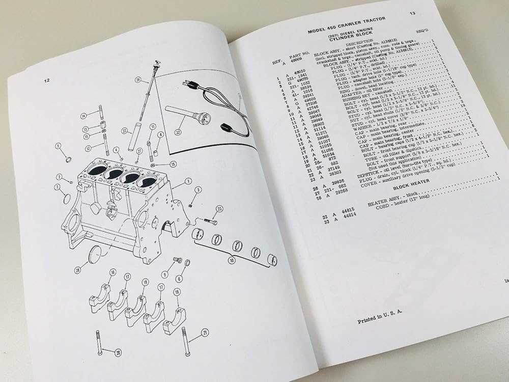 case 450c dozer parts diagram