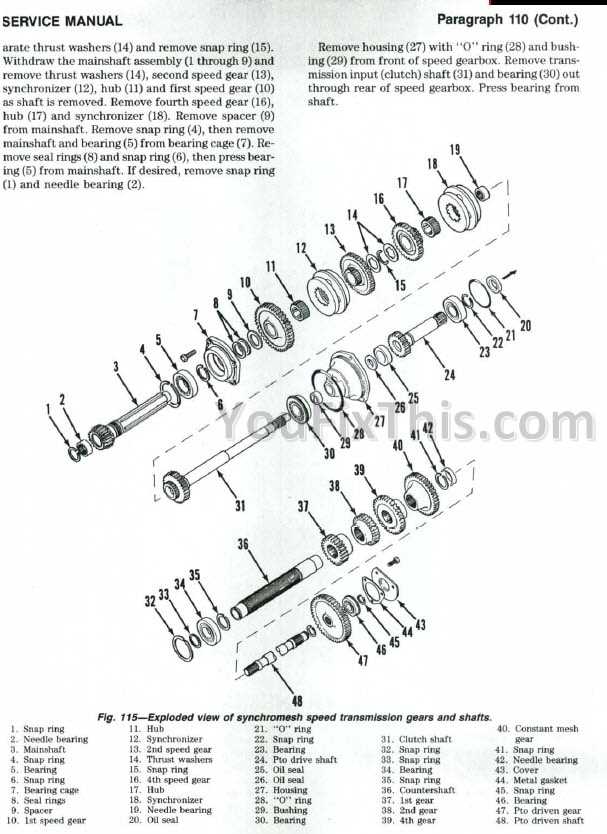 case ih 885 parts diagram