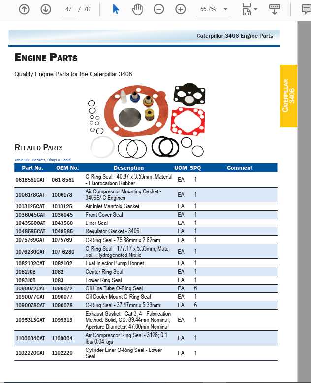 cat 3406e parts diagram