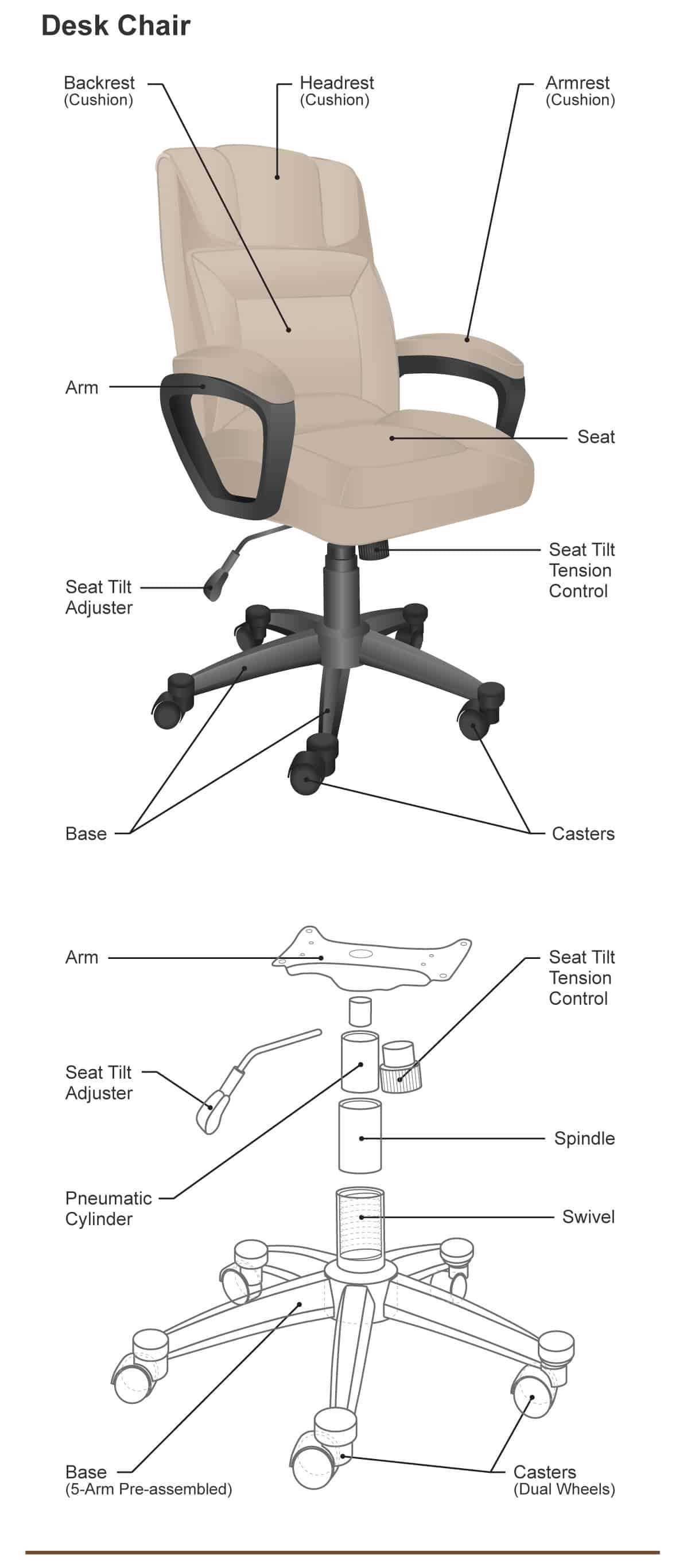 swivel chair parts diagram