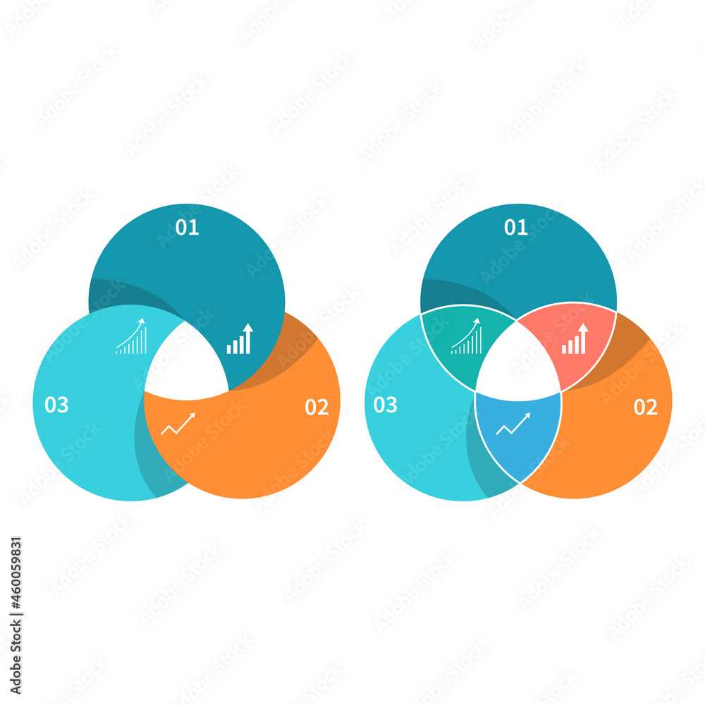 three part venn diagram template