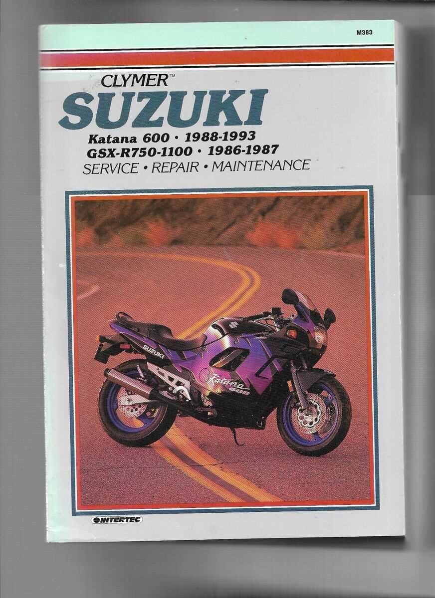 suzuki katana 600 parts diagram