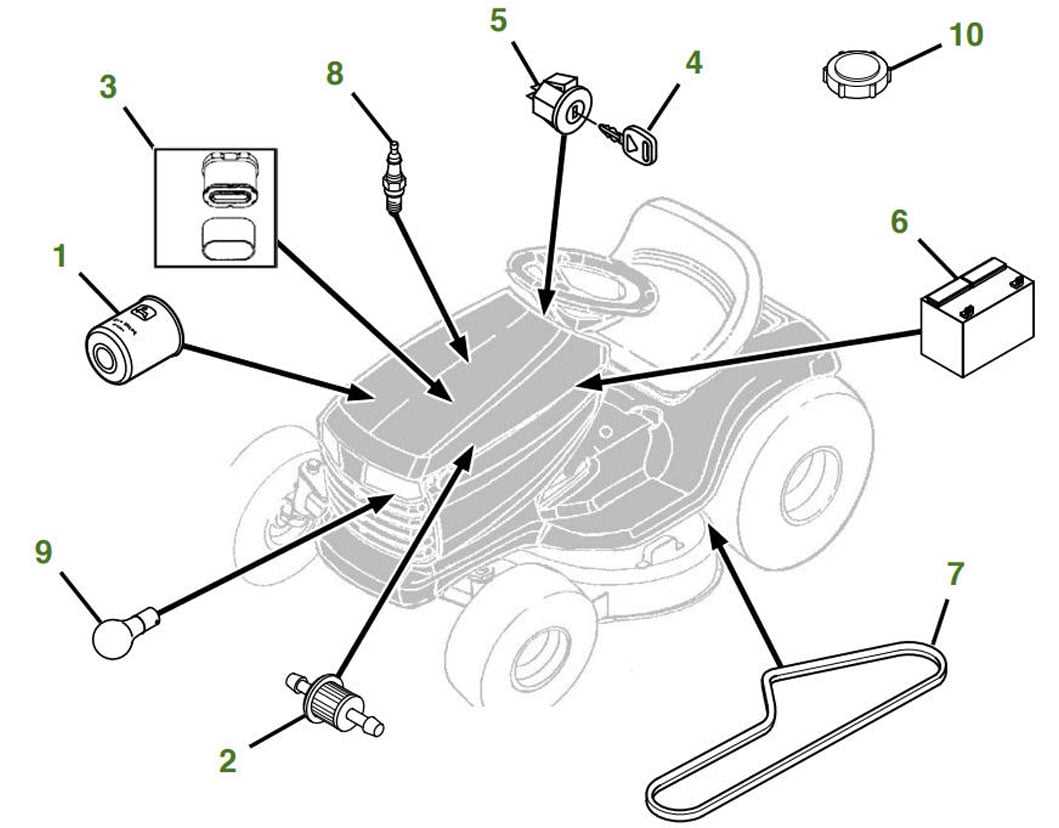 john deere x360 mower deck parts diagram