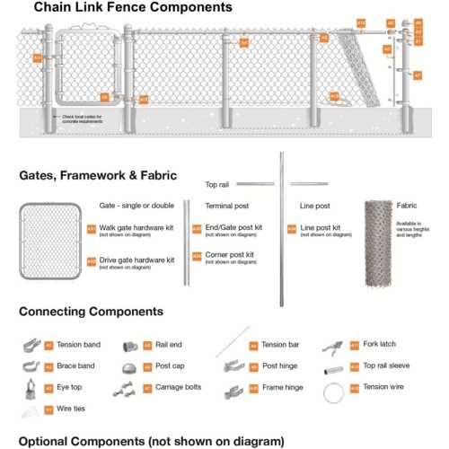 chain link parts diagram